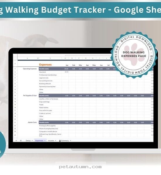 Budgeting for 2026 Dog Walking Services in Lincoln for Your Best Friend