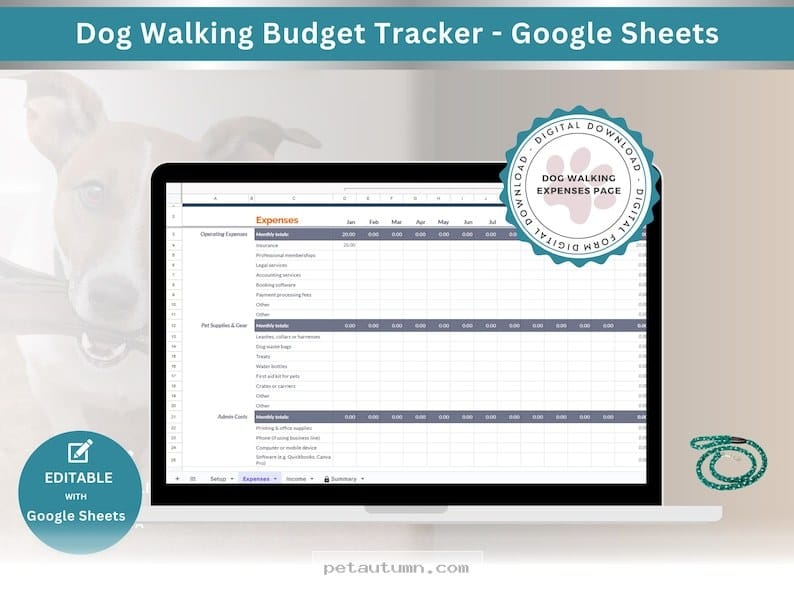 Budgeting for Professional Dog Walking Services in Aurora for 2026